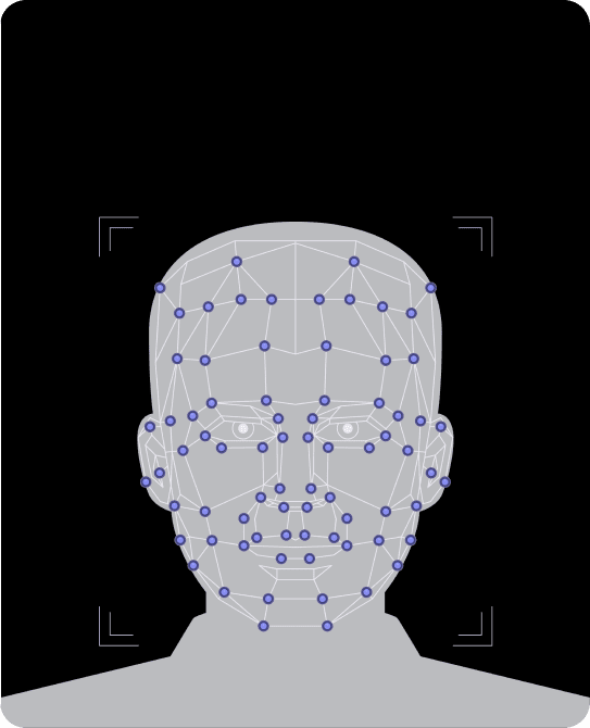 Face De-Duplication